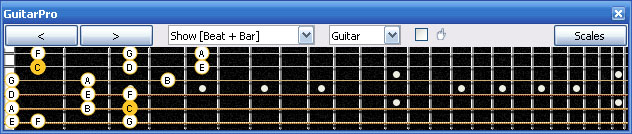 GuitarPro6 fingerboard (Baritone 6-string guitar : B1 standard tuning - BEADF#B) C major scale (ionian mode) : 5C2 box shape (3nps)