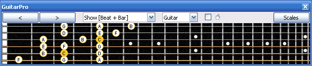 GuitarPro6 fingerboard (Baritone 6-string guitar : B1 standard tuning - BEADF#B) C major scale (ionian mode) : 5A3 box shape (3nps)