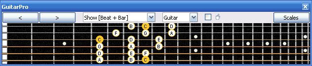 GuitarPro6 fingerboard (Baritone 6-string guitar : B1 standard tuning - BEADF#B) C major scale (ionian mode) : 6G3G1 box shape (3nps)