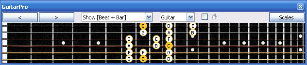 GuitarPro6 fingerboard (Baritone 6-string guitar : B1 standard tuning - BEADF#B) C major scale (ionian mode) : 6E4E1 box shape (3nps)