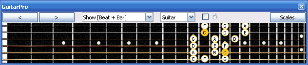 GuitarPro6 C major scale 3nps : 5C2 box shape at 12