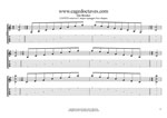 CAGED octaves C major arpeggio box shapes GuitarPro6 TAB pdf