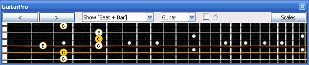 GuitarPro6 fingerboard (Baritone 6-string guitar : B1 standard tuning - BEADF#B) C major arpeggio : 5A3 box shape (3nps)