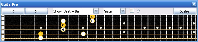 GuitarPro6 fingerboard (Baritone 6-string guitar : B1 standard tuning - BEADF#B) C major arpeggio : 5A3G1 box shape (3nps)