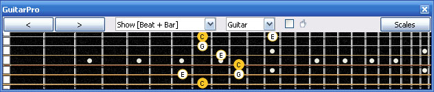 GuitarPro6 C major arpeggio (3nps) : 6E4E1 box shape