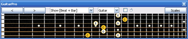 GuitarPro6 fingerboard (Baritone 6-string guitar : B1 standard tuning - BEADF#B) C major arpeggio : 6E4D2 box shape (3nps)