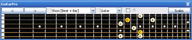GuitarPro6 fingerboard (Baritone 6-string guitar : B1 standard tuning - BEADF#B) C major arpeggio : 5C2 box shape at 12 (3nps)