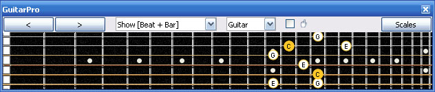 GuitarPro6 C major arpeggio (3nps) : 5C2 box shape at 12