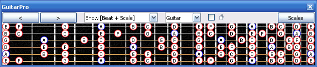 GuitarPro6 A minor scale