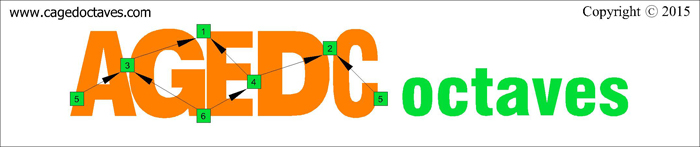 AGEDC octaves logo