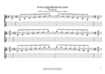 AGEDC octaves A minor arpeggio box shapes GuitarPro6 TAB pdf
