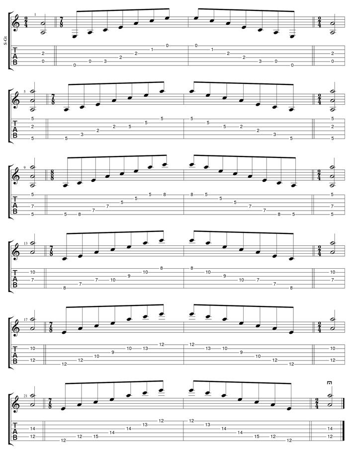 GuitarPro6 A minor arpeggio box shapes TAB