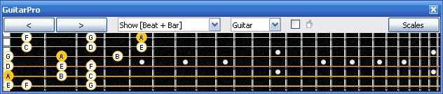 GuitarPro6 A minor scale 3nps : 5Am3Gm1 box shape