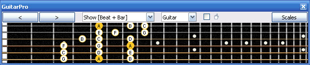 GuitarPro6 A minor scale 3nps : 6Em4Em1 box shape