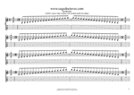 AGEDC octaves A minor scale 3nps box shapes TAB pdf