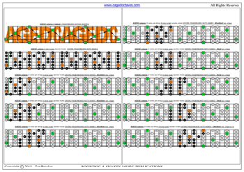 AGEDC octaves A minor scale 3nps box shapes : fretboard notes