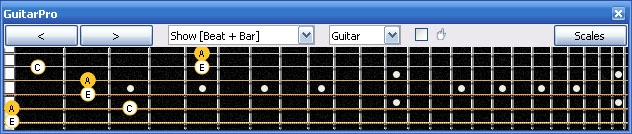 GuitarPro6 A minor arpeggio (3nps) : 5Am3Gm1 box shape