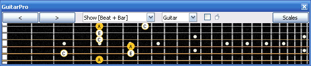 GuitarPro6 A minor arpeggio (3nps) : 6Em4Em1 box shape