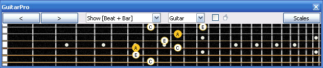 GuitarPro6 A minor arpeggio (3nps) : 4Dm2 box shape