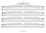 AGEDC octaves A minor arpeggio (3nps) box shapes TAB pdf