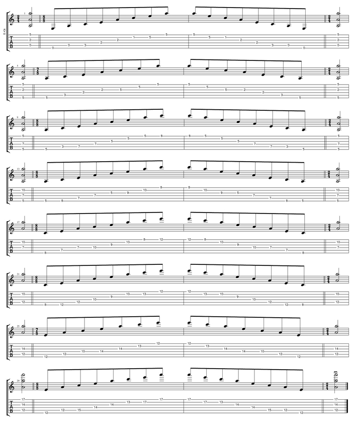 AGEDC octaves A minor arpeggio (3nps) box shapes TAB