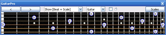 GuitarPro6 D natural octaves