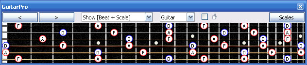 GuitarPro6 D minor arpeggio