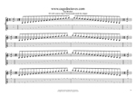 DCAGE octaves D dorian mode 3nps box shapes TAB pdf