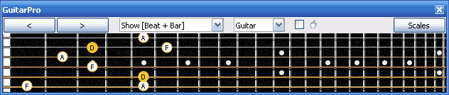 GuitarPro6 D minor arpeggio (3nps) : 5Cm2 box shape