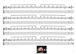 DCAGE octaves D minor arpeggio (3nps) box shapes TAB pdf