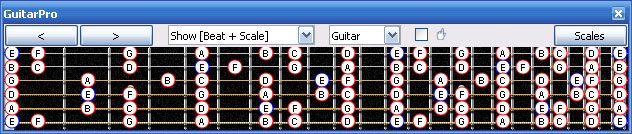 GuitarPro6 E phrygian mode