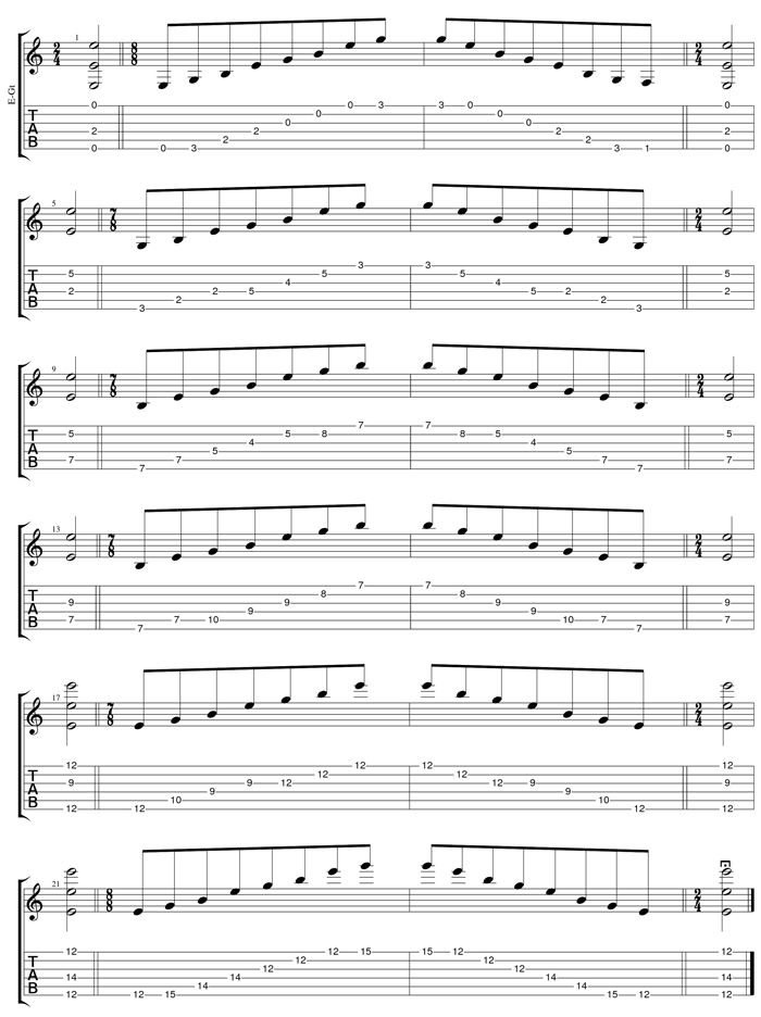 GuitarPro6 E minor arpeggio box shapes TAB