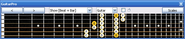 GuitarPro6 E phrygian mode 3nps : 6Gm3Gm1 box shape