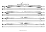 EDCAG octaves E phrygian mode 3nps box shapes TAB pdf