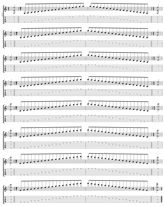 EDCAG octaves E phrygian mode 3nps box shapes TAB