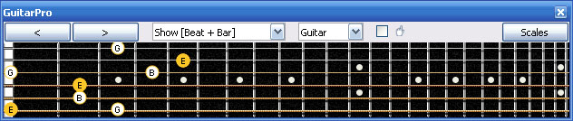 GuitarPro6 E minor arpeggio (3nps) : 6Em4Dm2 box shape