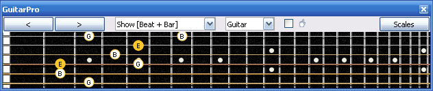 GuitarPro6 E minor arpeggio (3nps) : 4Dm2 box shape