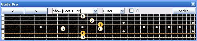 GuitarPro6 E minor arpeggio (3nps) : 5Am3 box shape