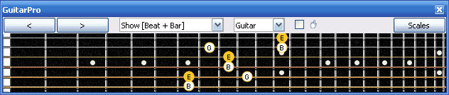 GuitarPro6 E minor arpeggio (3nps) : 5Am3Gm1 box shape