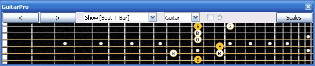 GuitarPro6 E minor arpeggio (3nps) : 6Em4Em1 box shape
