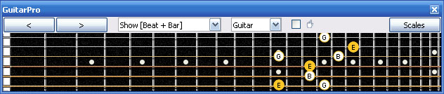 GuitarPro6 E minor arpeggio (3nps) : 6Em4Dm2 box shape at 12