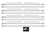 EDCAG octaves E minor arpeggio (3nps) box shapes TAB pdf