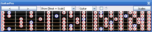 GuitarPro6 F lydian mode