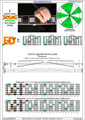 EDCAG octaves F lydian mode (3nps) : 6E4D2 3nps box shape pdf