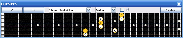 GuitarPro6 F major arpeggio (3nps) : 5A3G1 box shape
