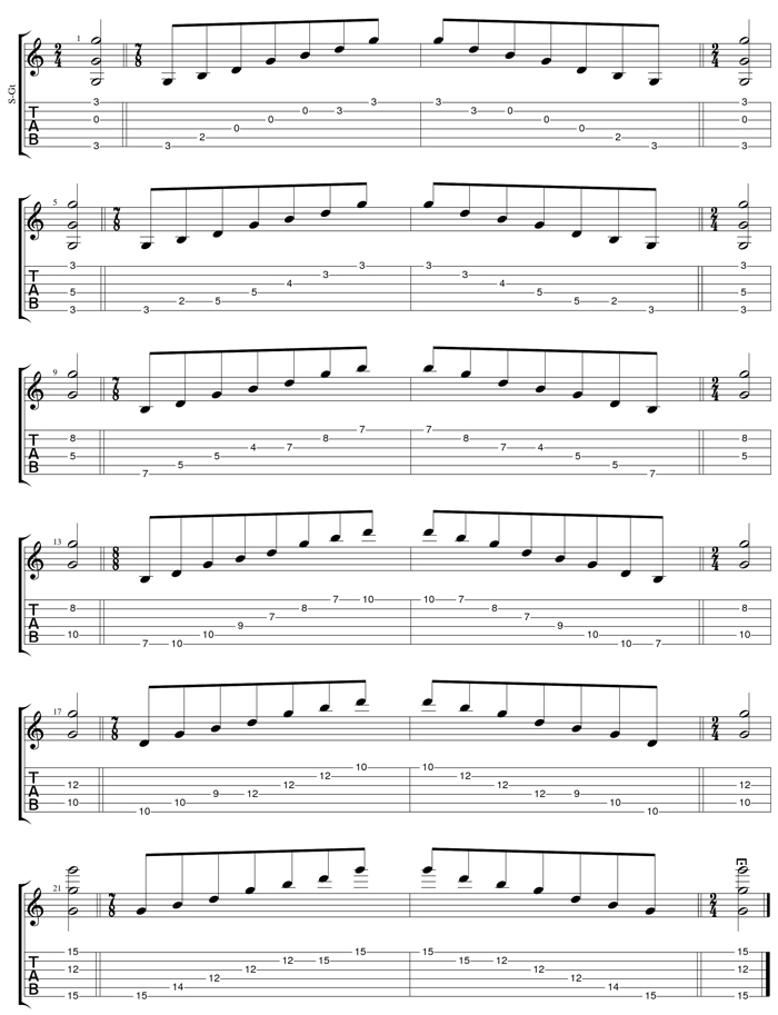 GuitarPro6 G major arpeggio box shapes TAB