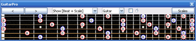 GuitarPro6 G major arpeggio