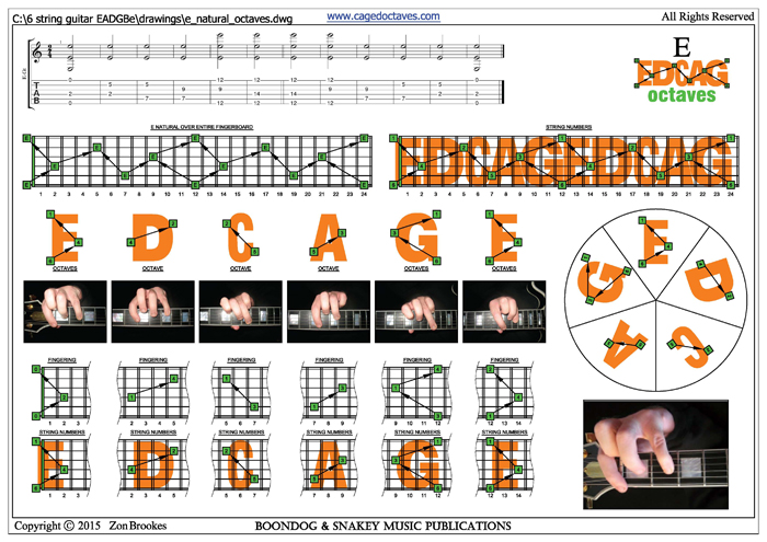 EDCAG octaves : E natural