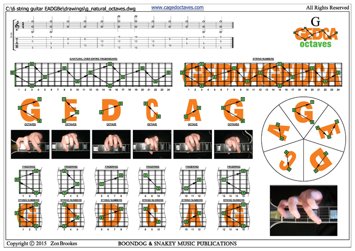 GEDCA octaves : G natural