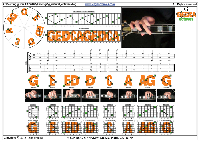 GEDCA octaves : G natural 3nps